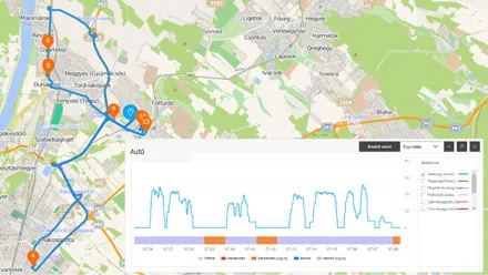 Korábbi GPS útvonalak megjelenítése